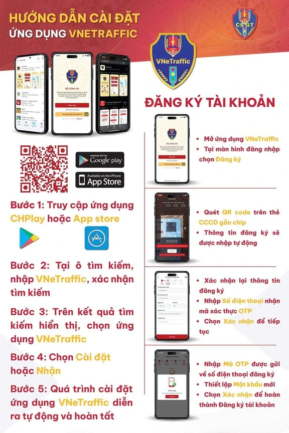 CSGT hướng dẫn cài app VNeTraffic để nhận phạt nguội, nộp phạt nhanh chóng
