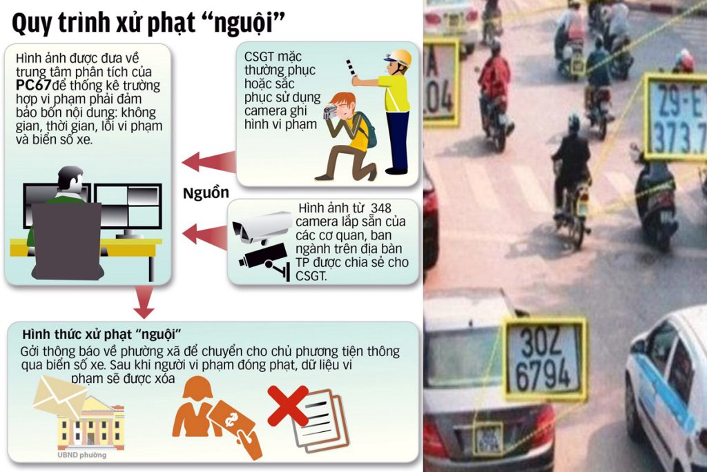 Quy trình giải quyết khiếu nại phạt nguội mất bao lâu? Nếu không khiếu nại, phạt nguội sẽ được xử lý thế nào?