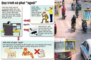 Quy trình giải quyết khiếu nại phạt nguội mất bao lâu? Nếu không khiếu nại, phạt nguội sẽ được xử lý thế nào?